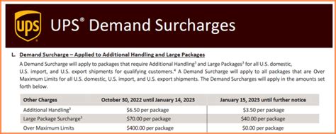 ups surcharge length and girth.